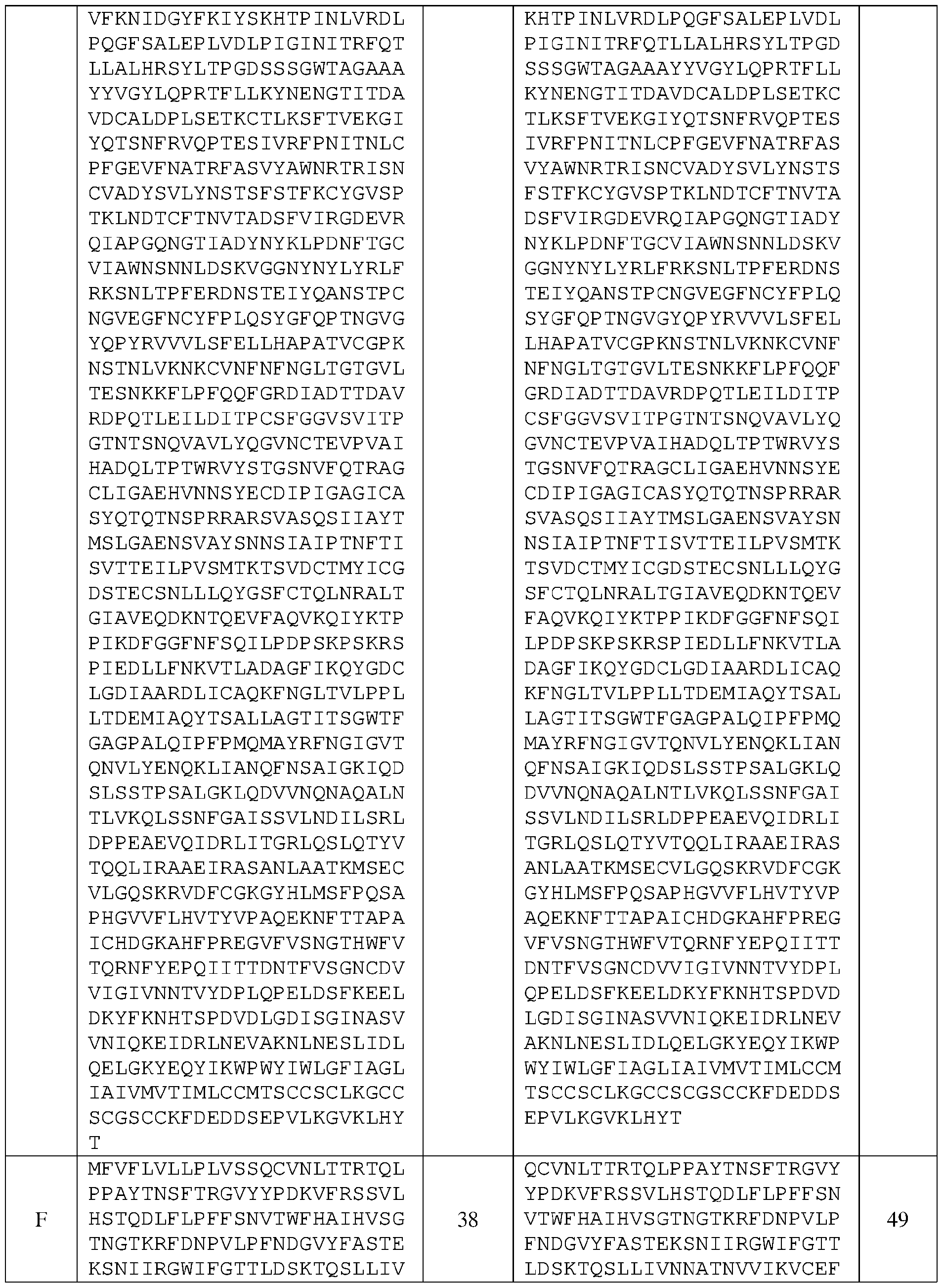 Figure imgf000227_0001