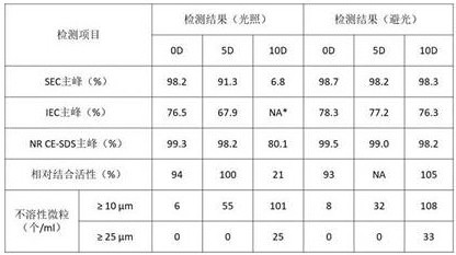 Figure 56848DEST_PATH_IMAGE032