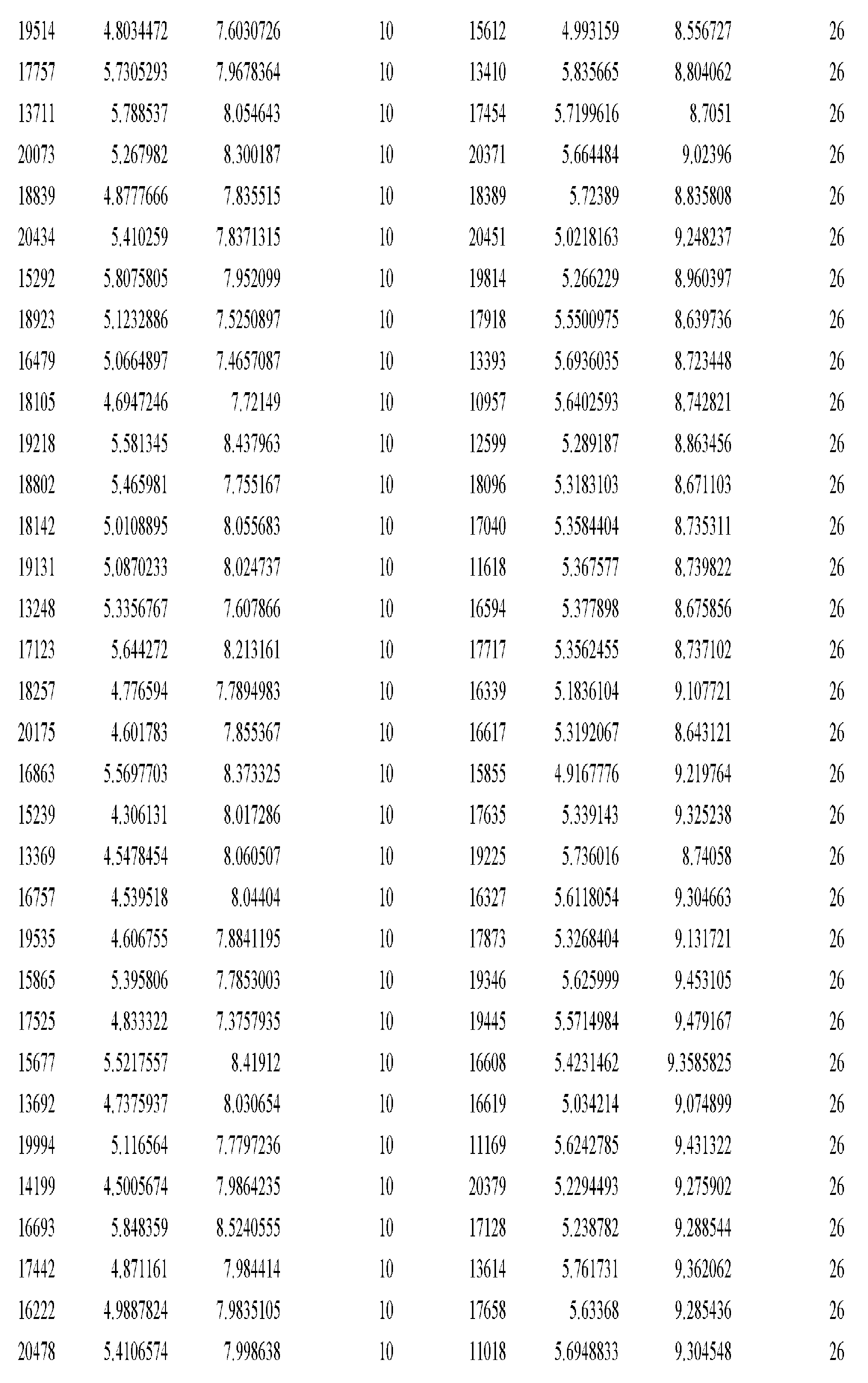 Figure imgf000536_0001