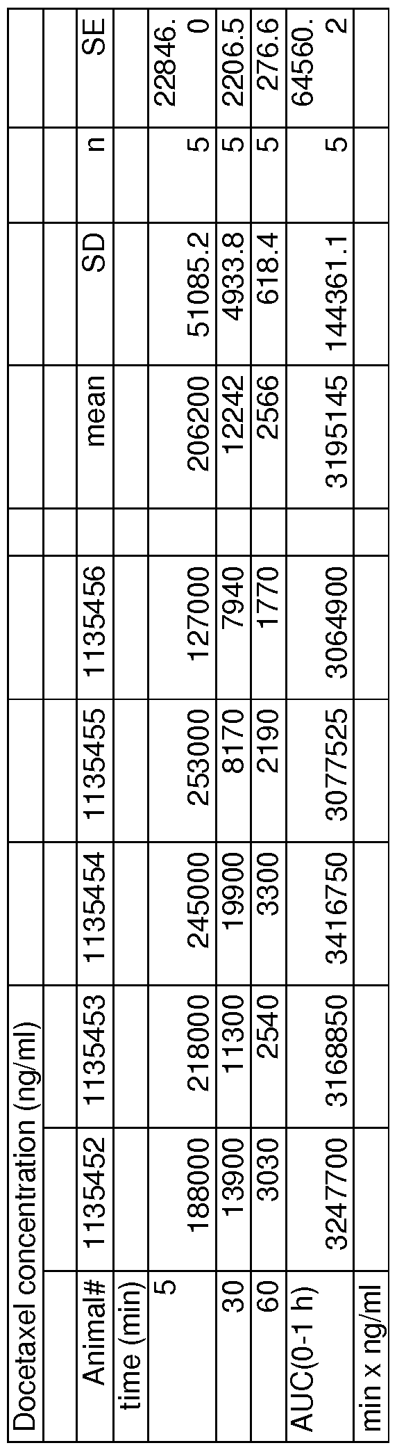 Figure imgf000062_0002