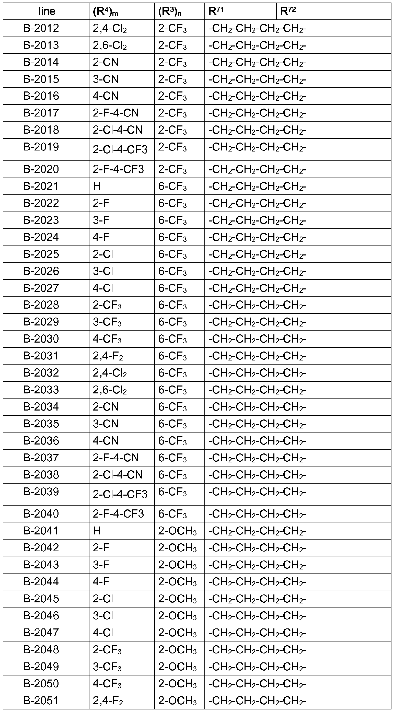 Figure imgf000122_0001