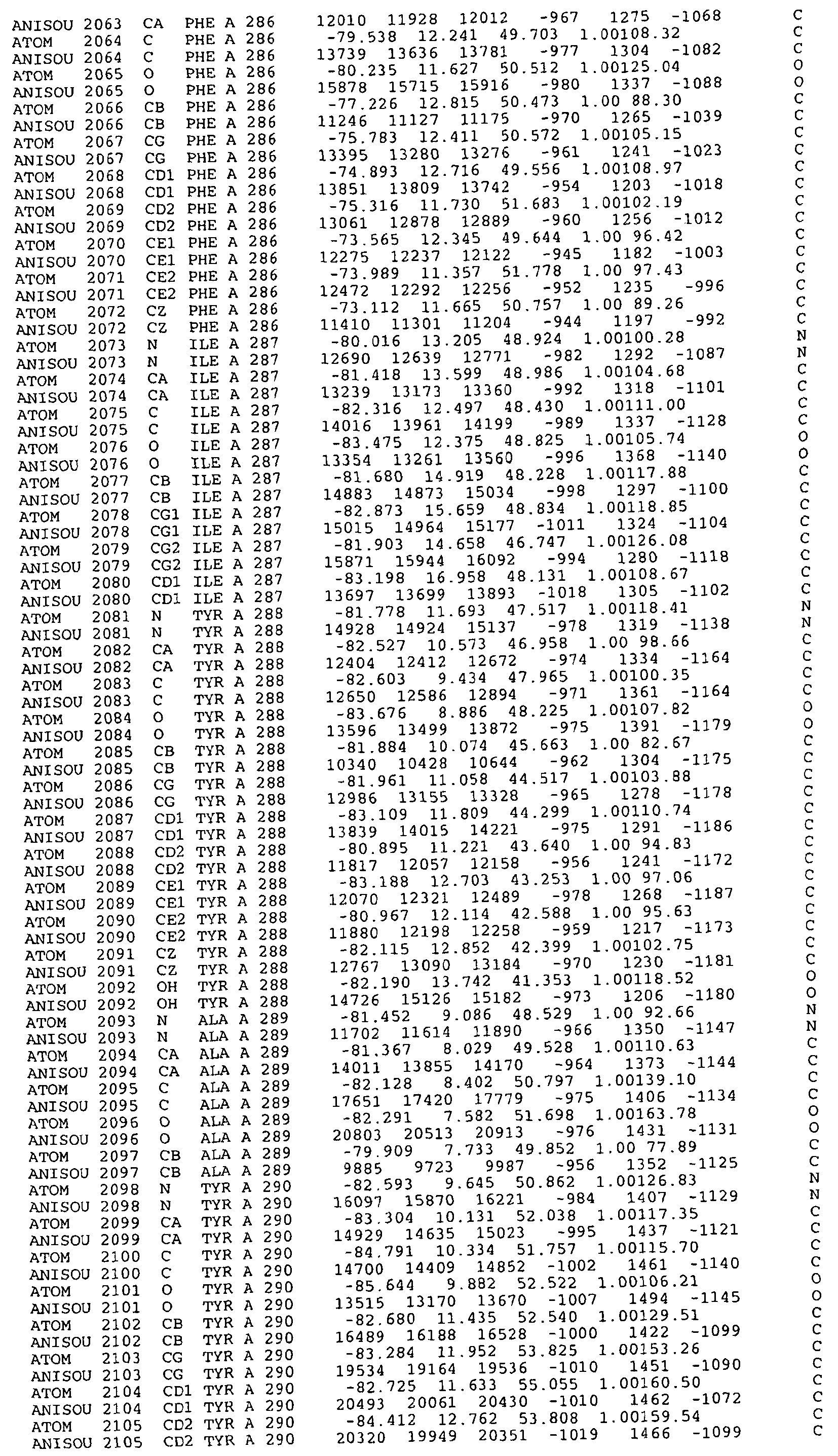 Figure imgf000183_0001