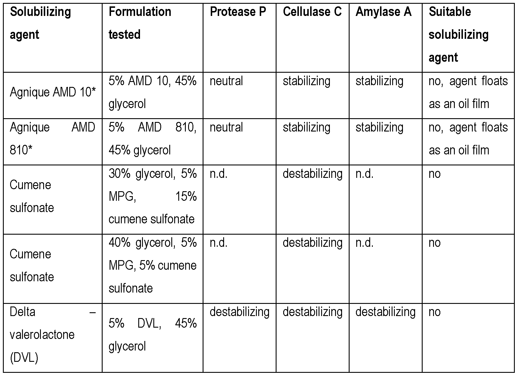 Figure imgf000054_0001