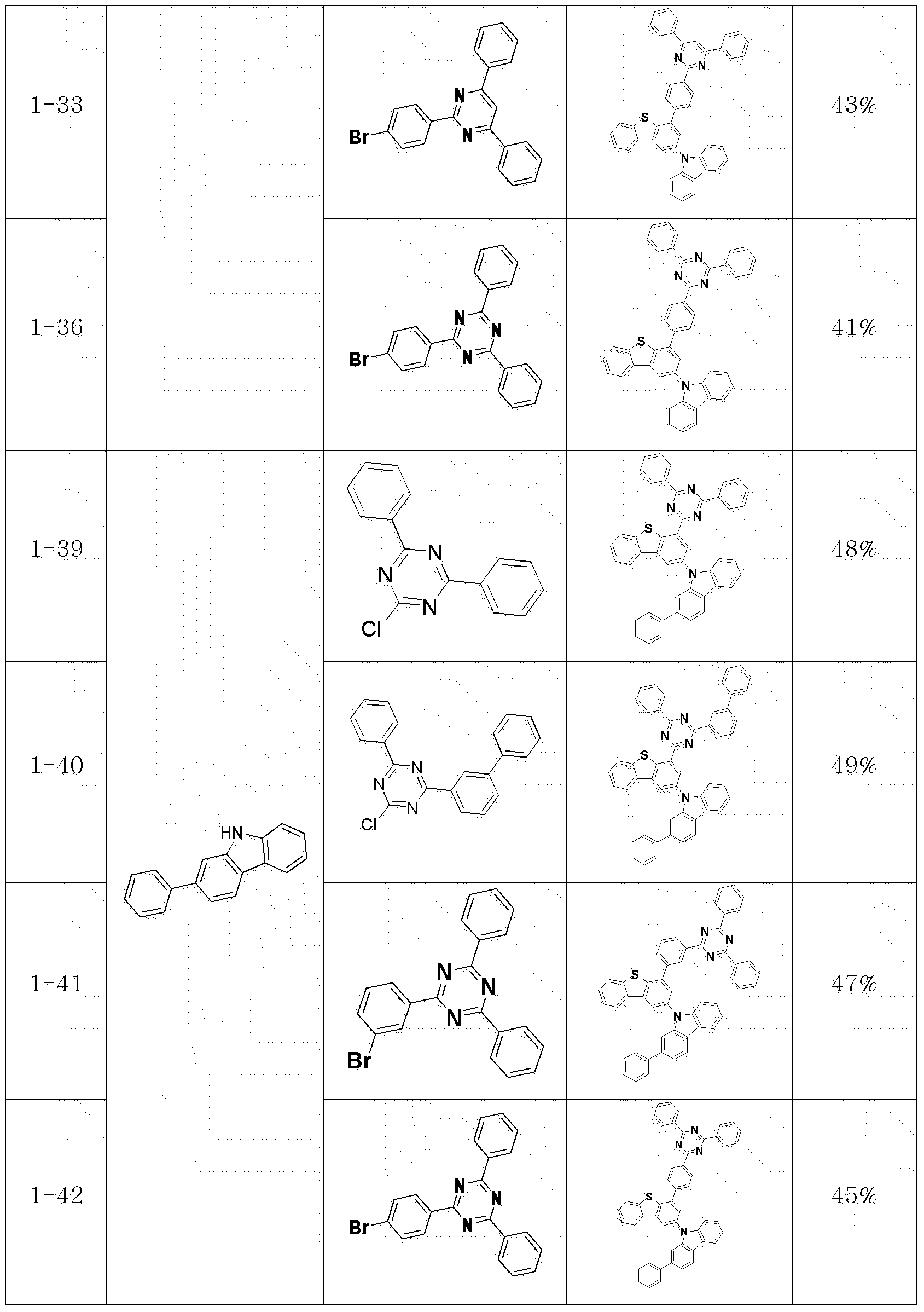 Figure PCTKR2016008189-appb-I000044