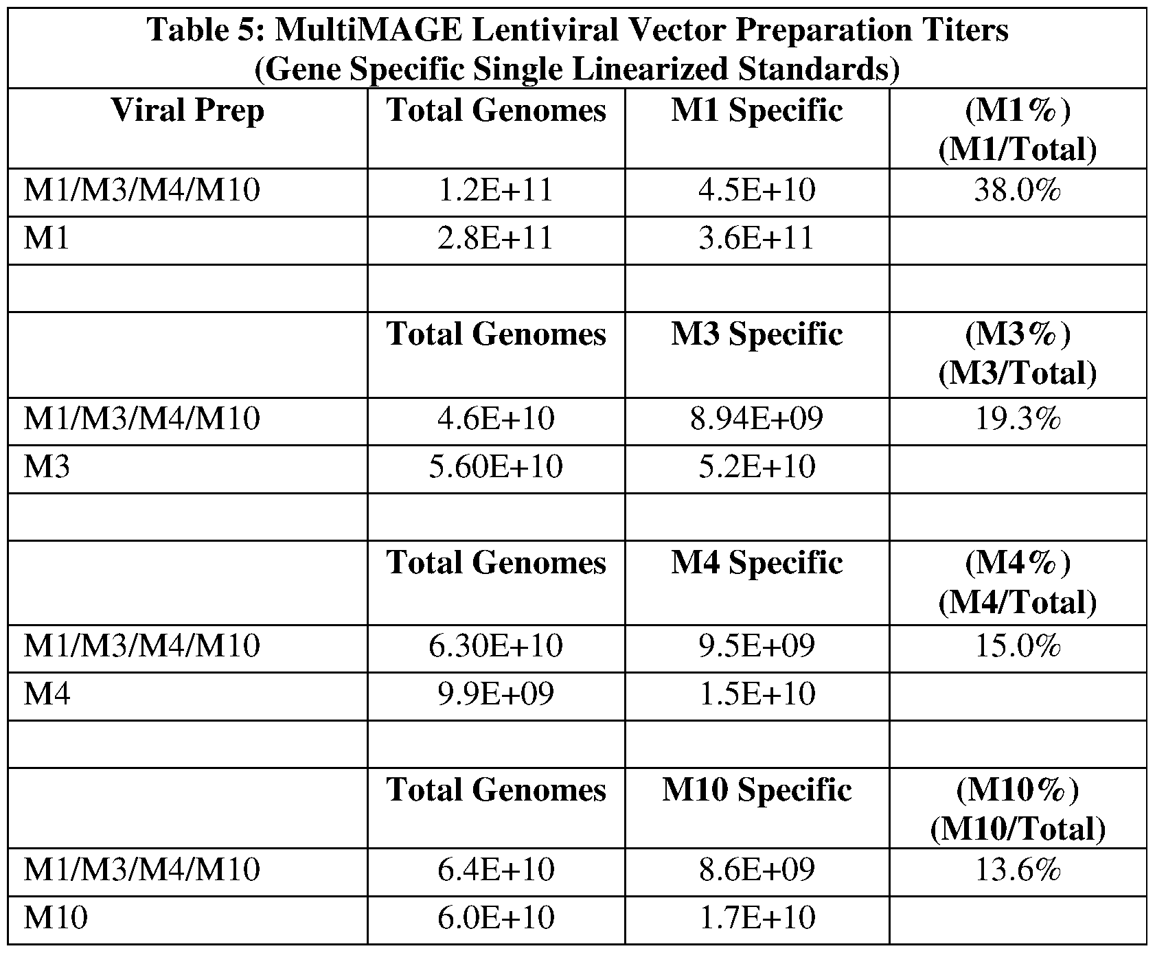Figure imgf000077_0001