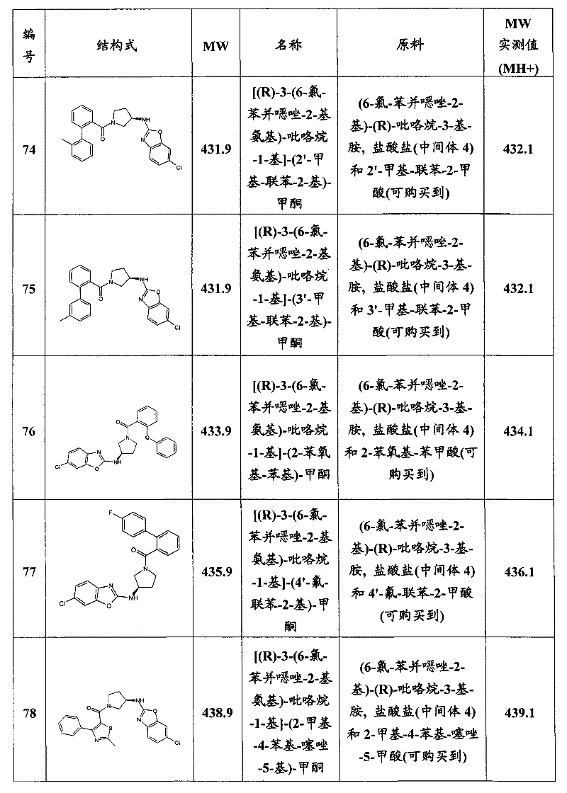 Figure BPA00001161581000491