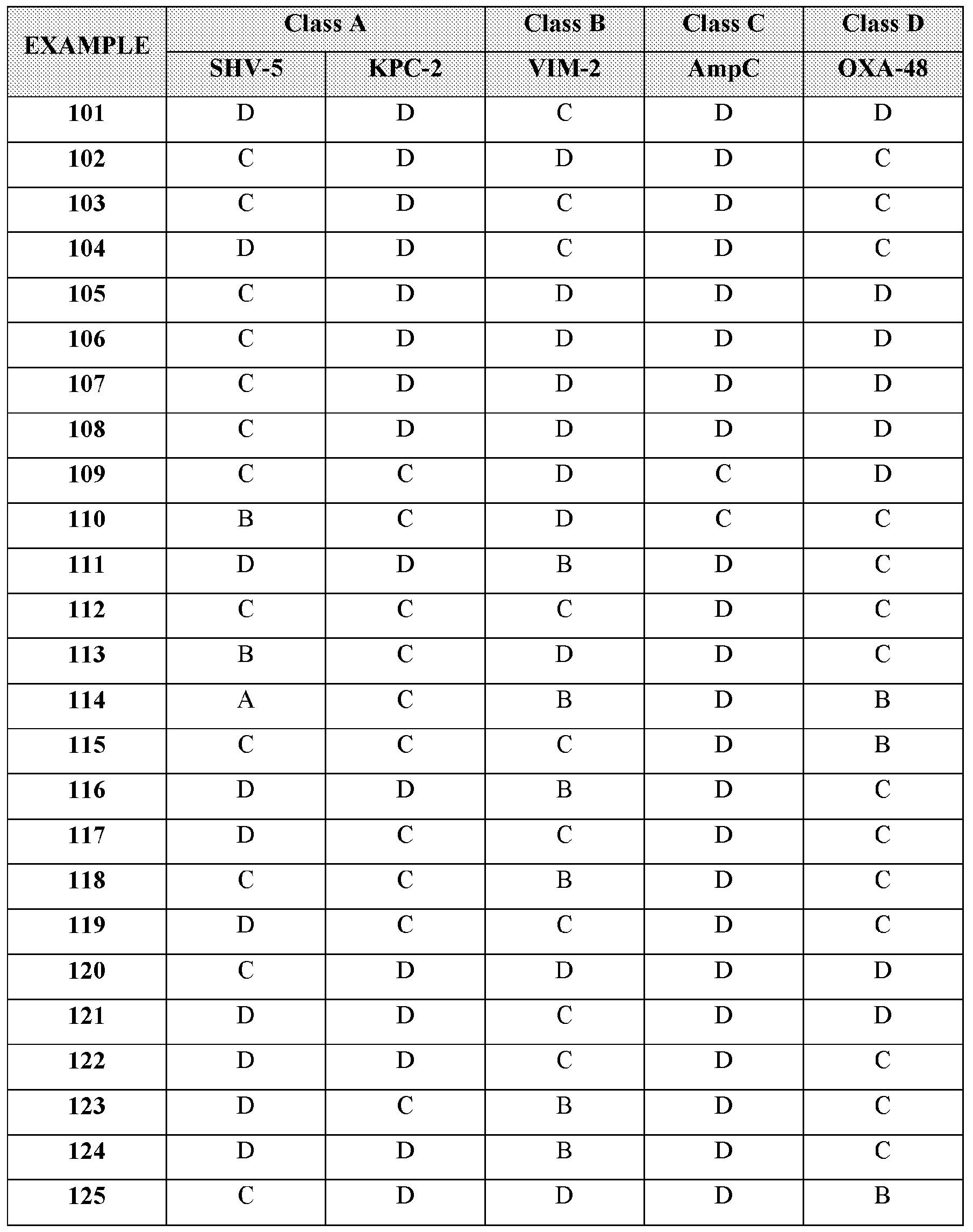 Figure imgf000240_0001