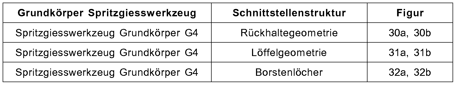 Figure imgf000150_0001