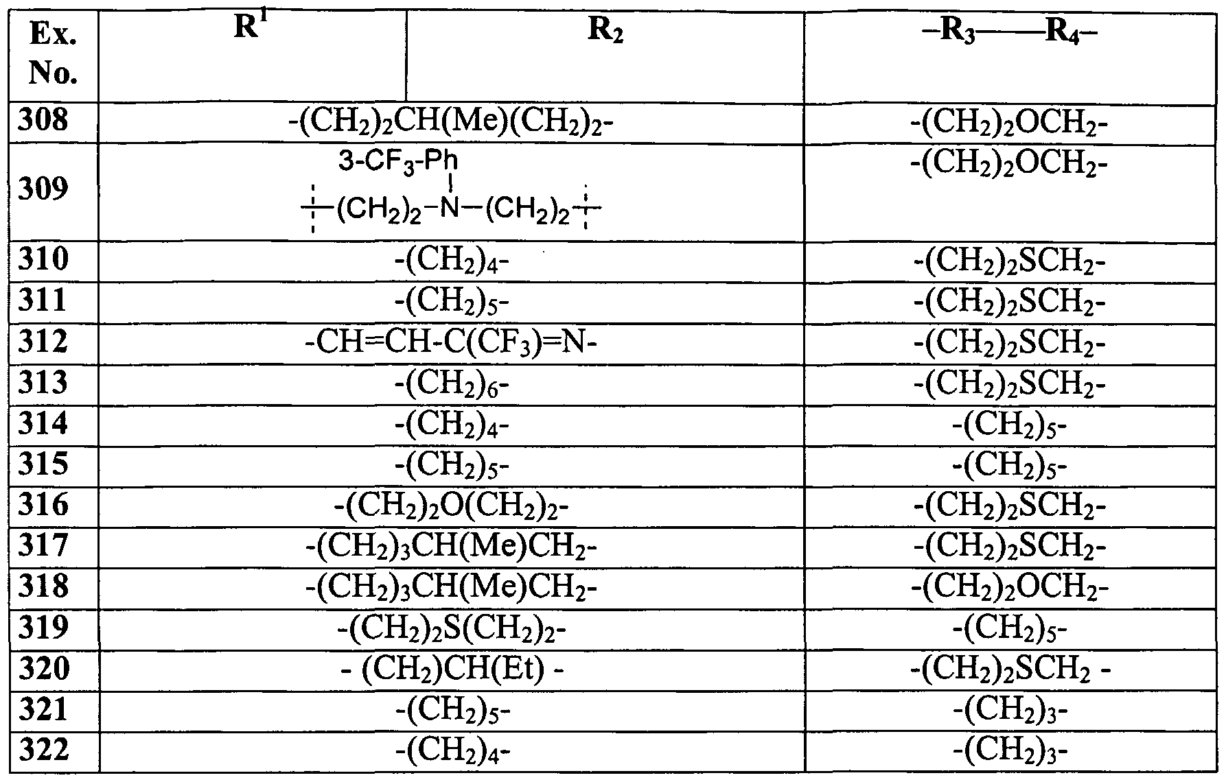 Figure imgf000104_0001