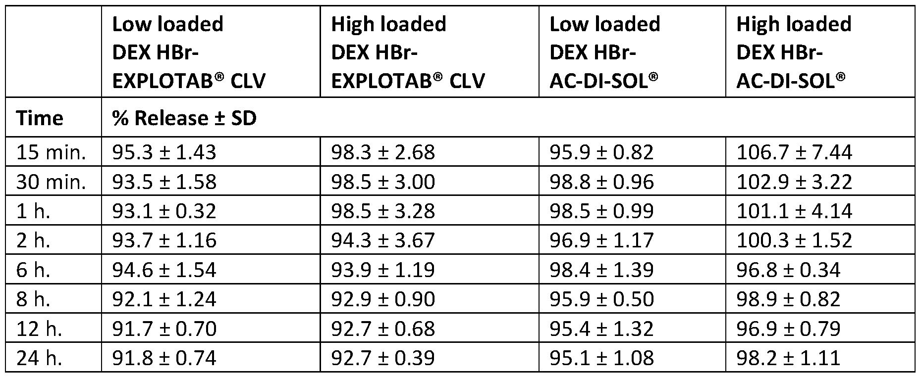 Figure imgf000024_0001