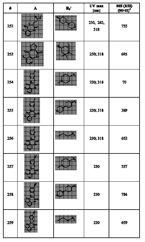 Figure 112007017455351-pct00133