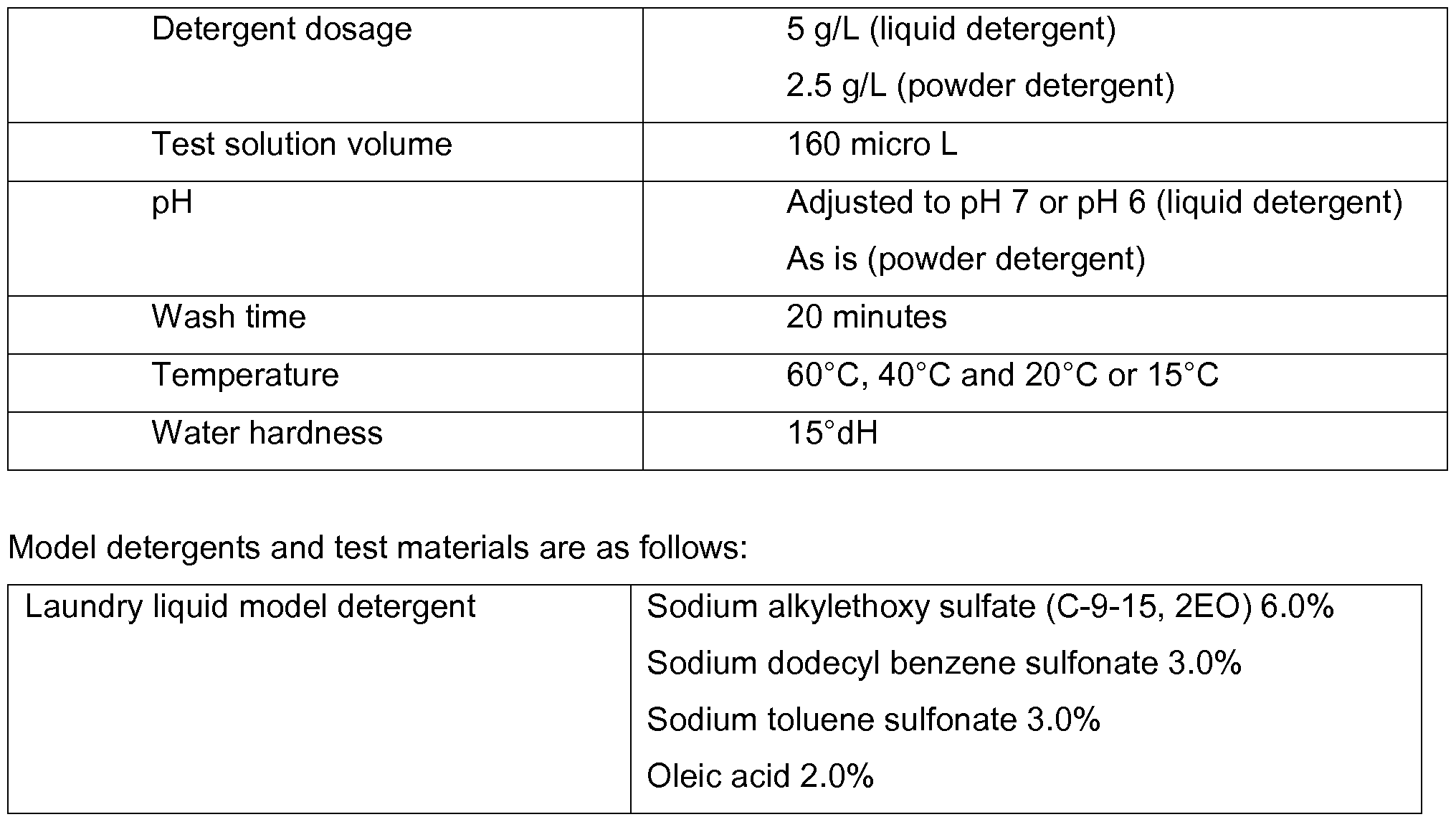 Figure imgf000064_0001
