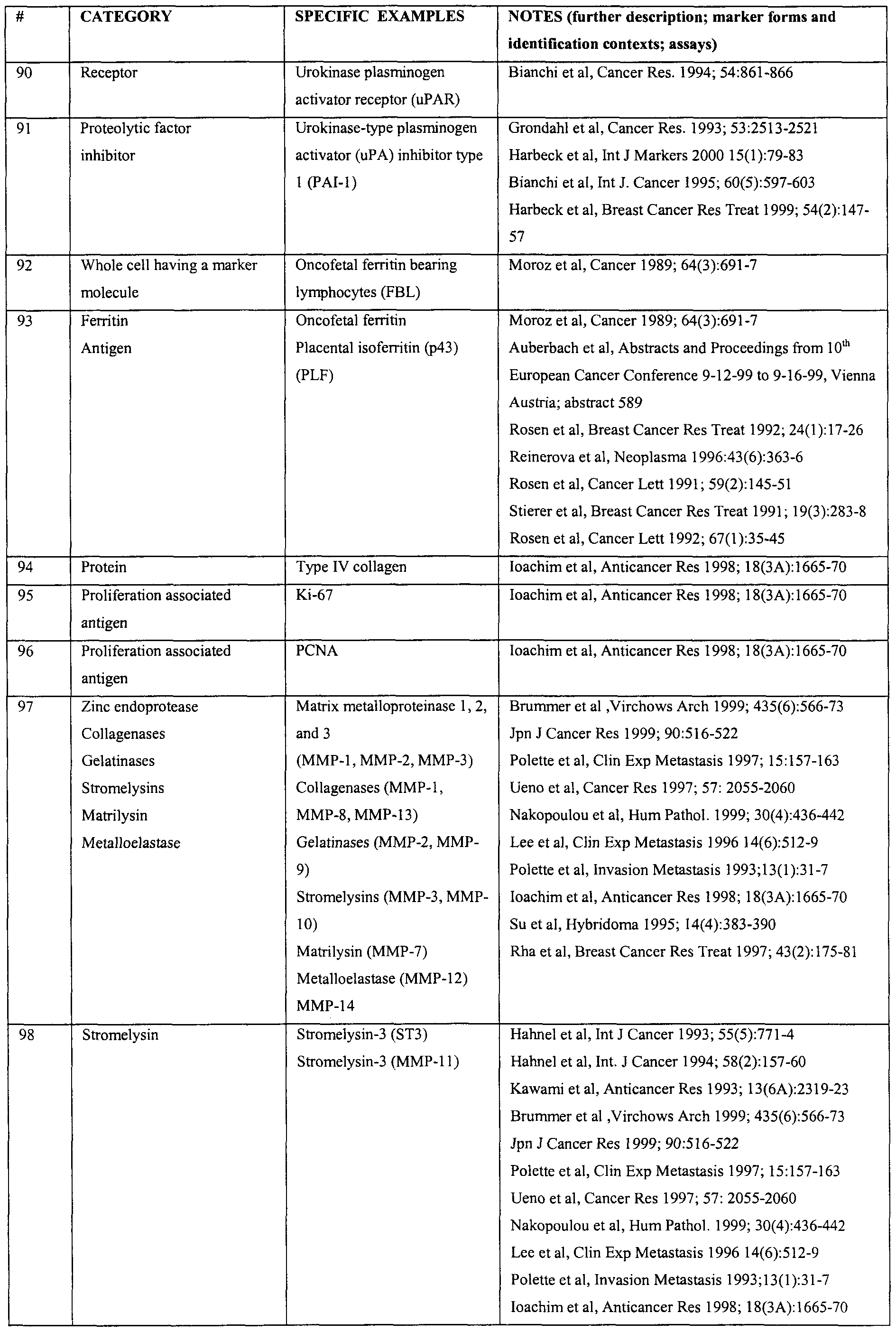 Figure imgf000035_0001