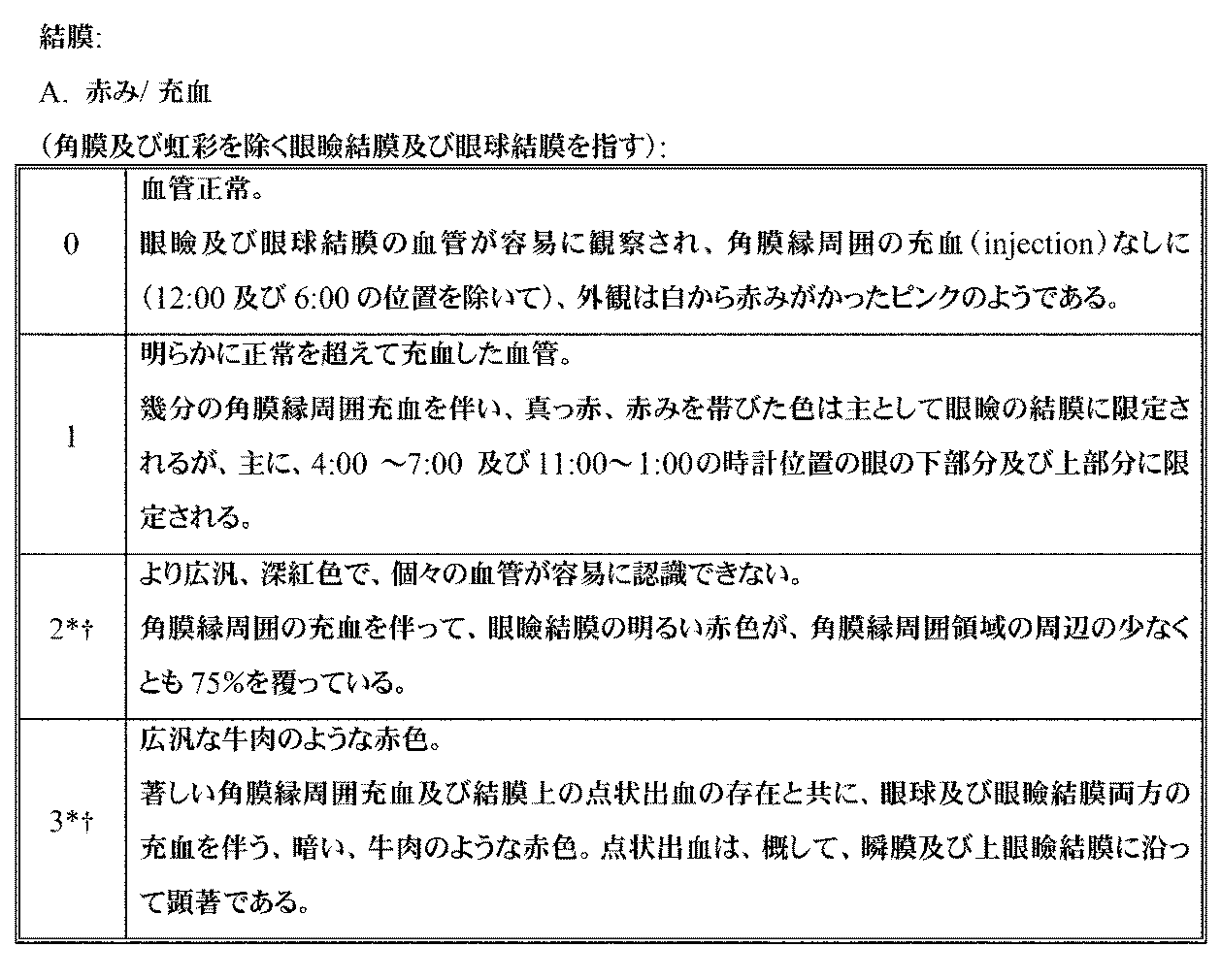 Figure 0007486539000017