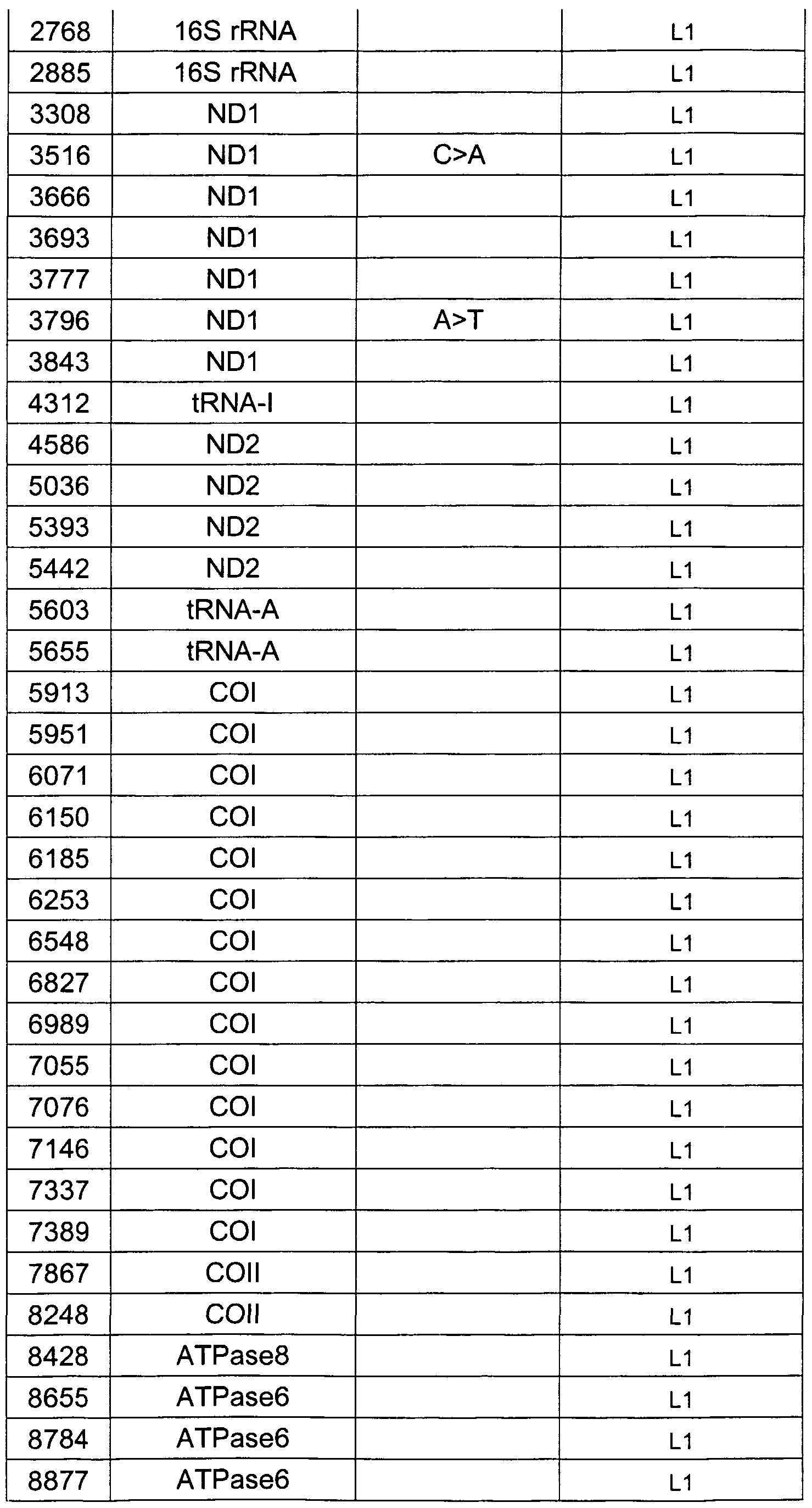 Figure imgf000069_0001