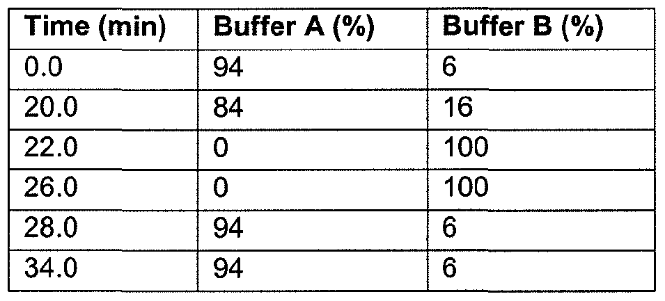 Figure imgf000082_0001