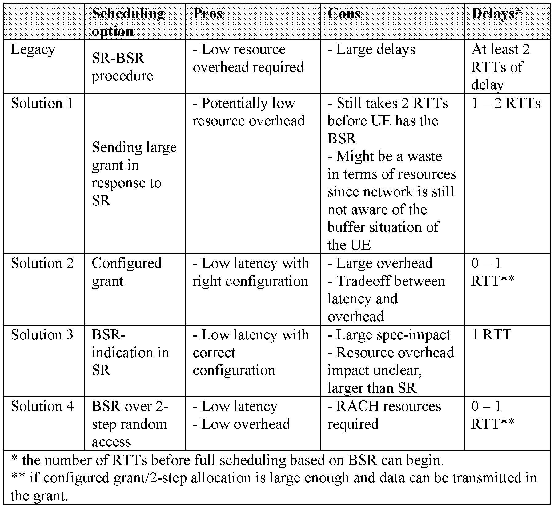 Figure imgf000019_0001