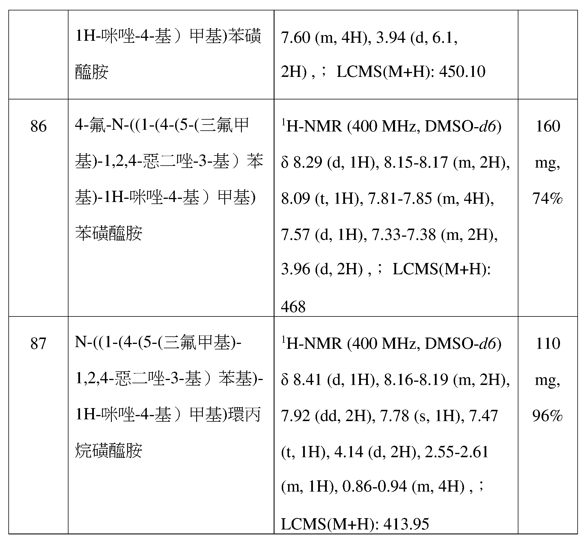 Figure 109128316-A0305-12-0123-106
