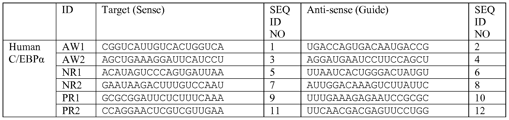 Figure imgf000020_0001