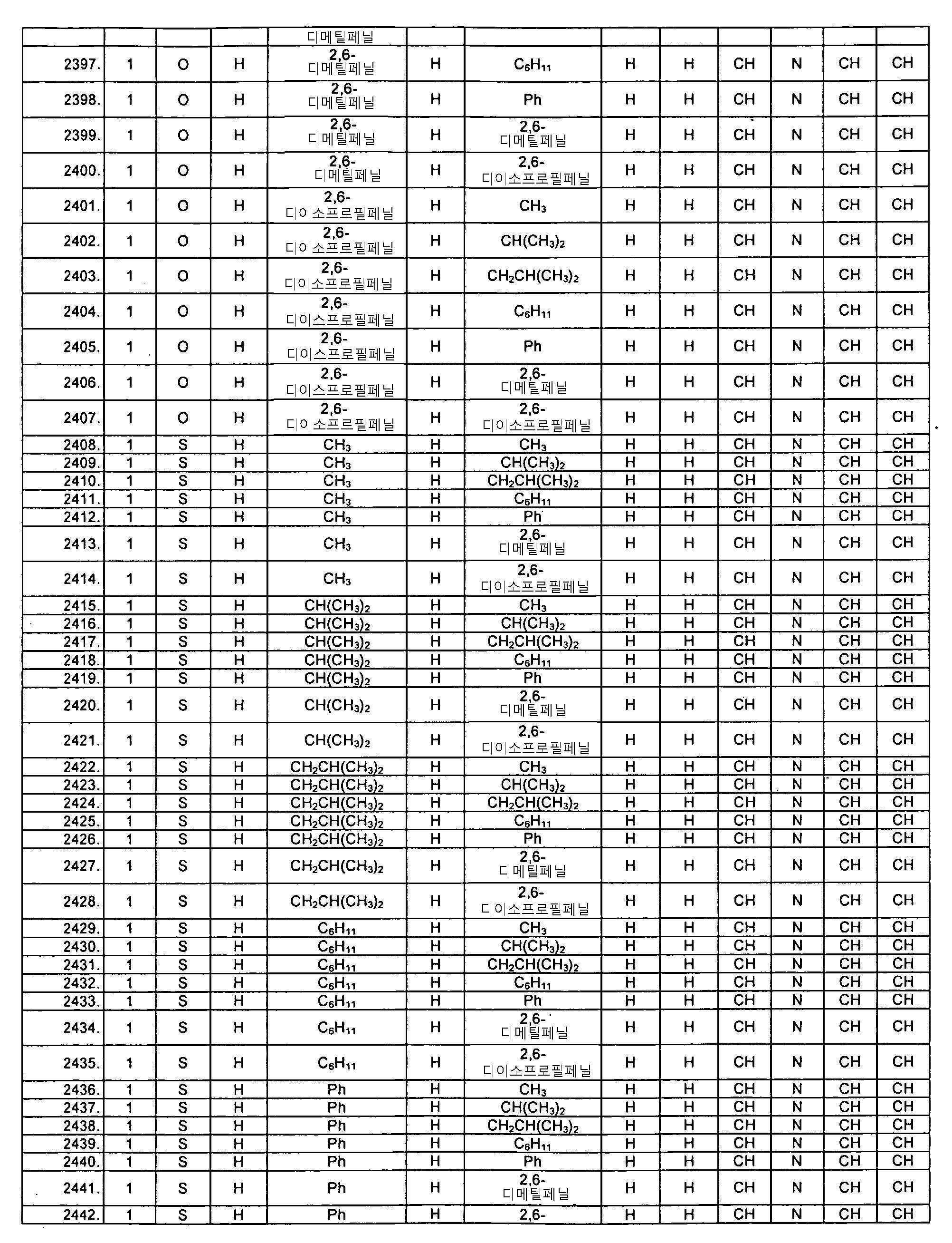 Figure 112019073318624-pat00092