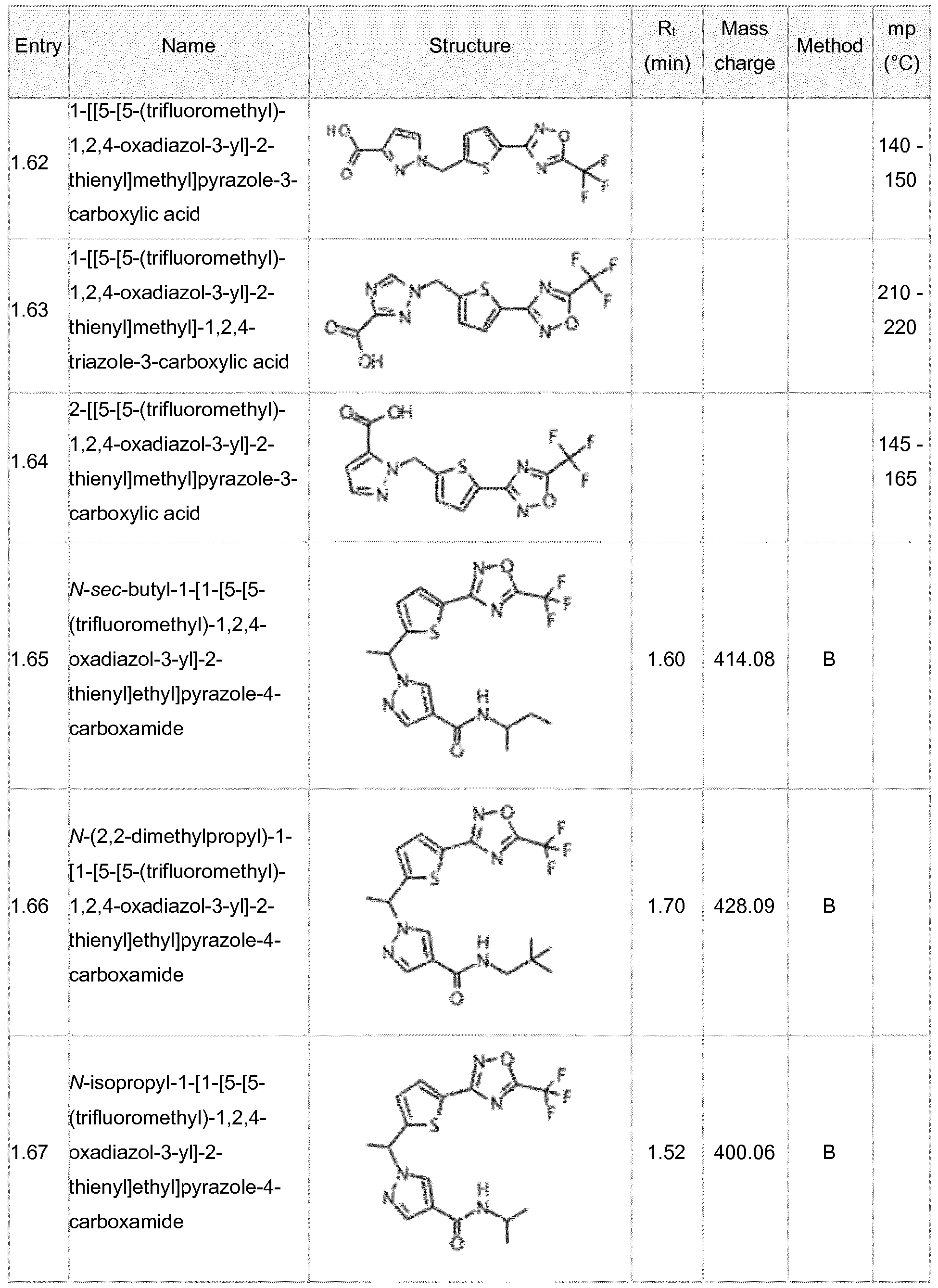 Figure imgf000088_0001