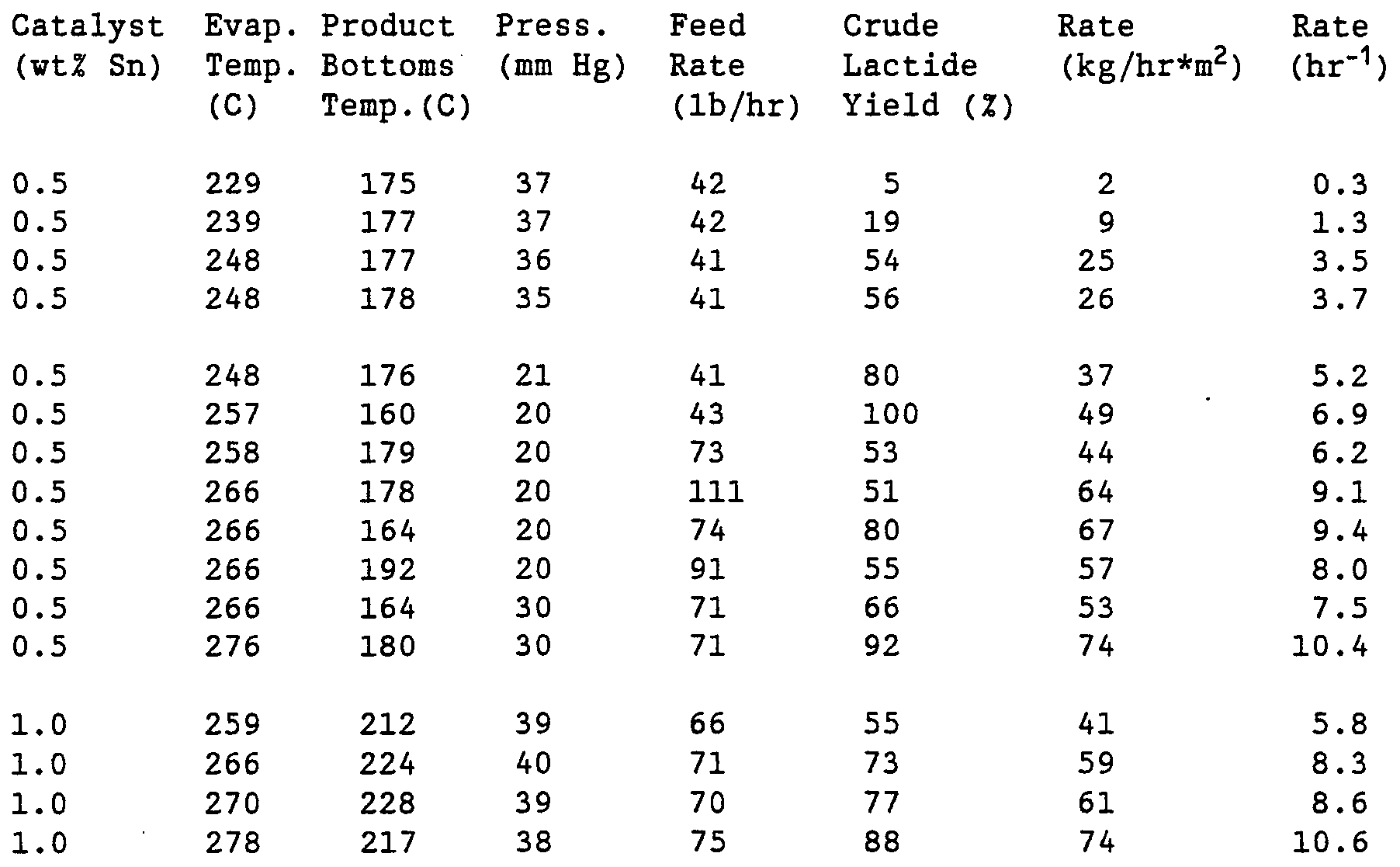 Figure imgf000051_0001