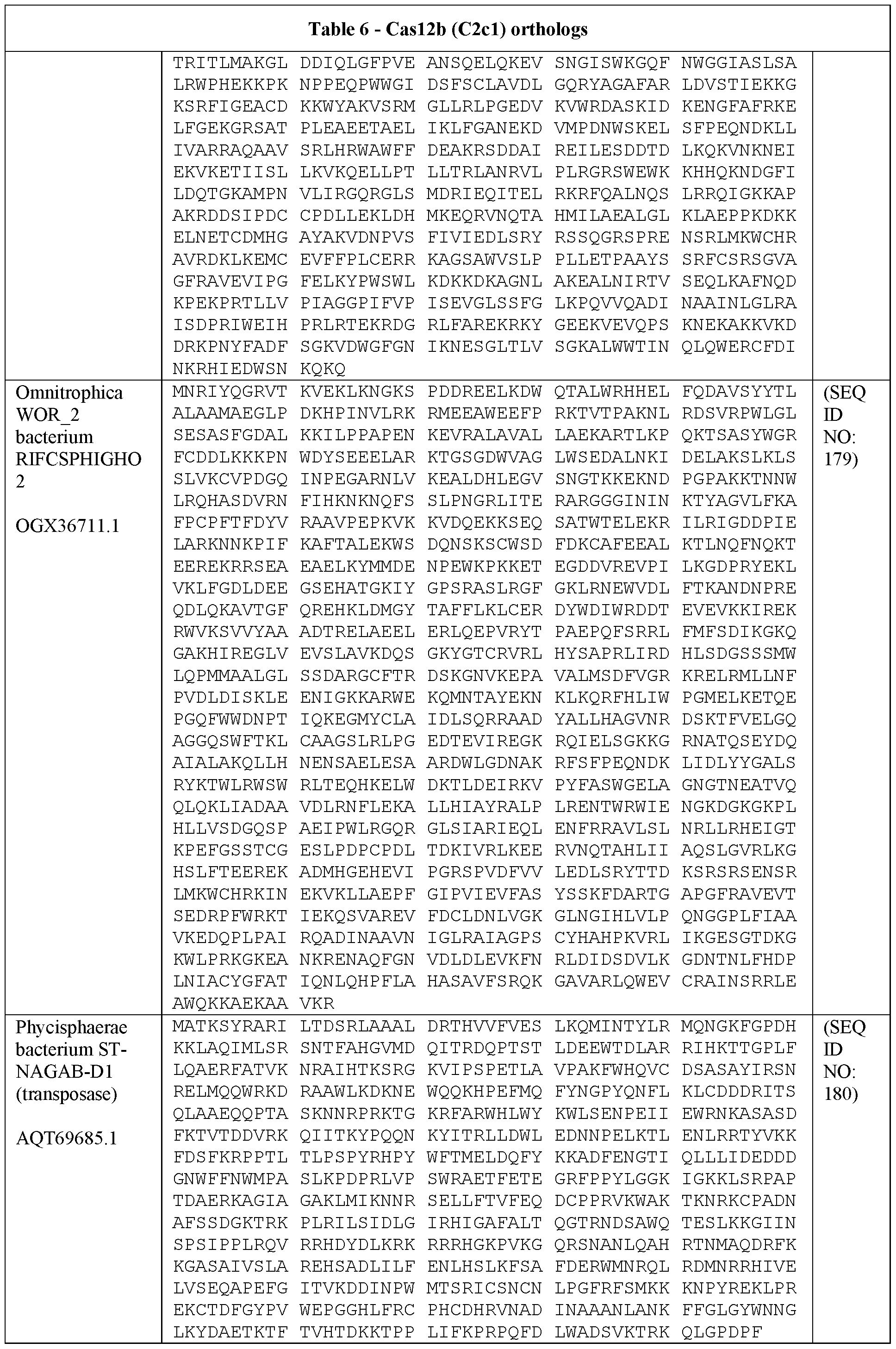 Figure imgf000118_0001