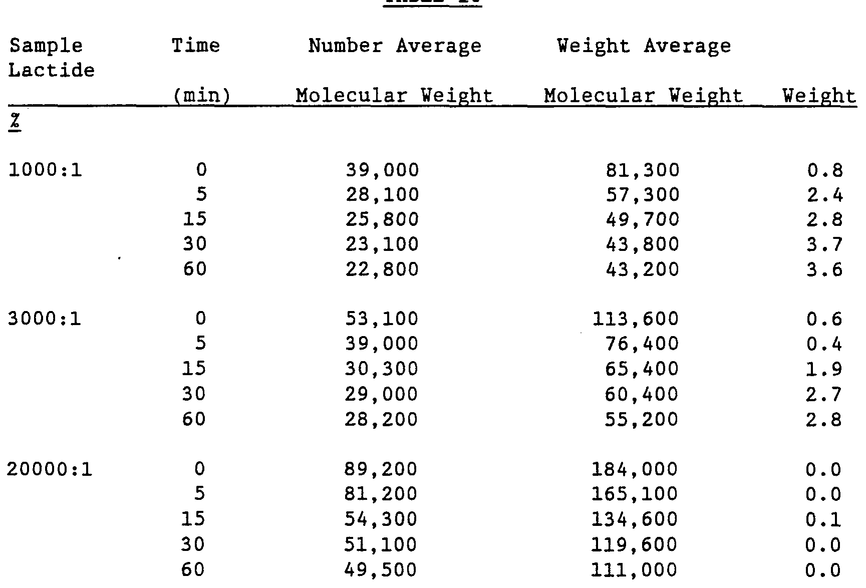 Figure imgf000056_0001