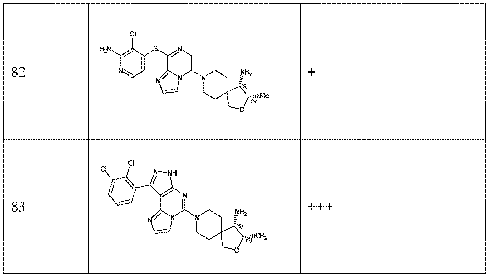 Figure imgf000189_0002