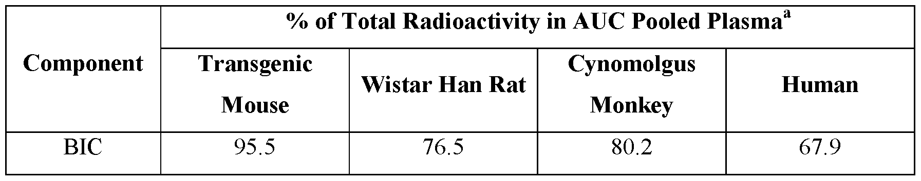 Figure imgf000043_0002
