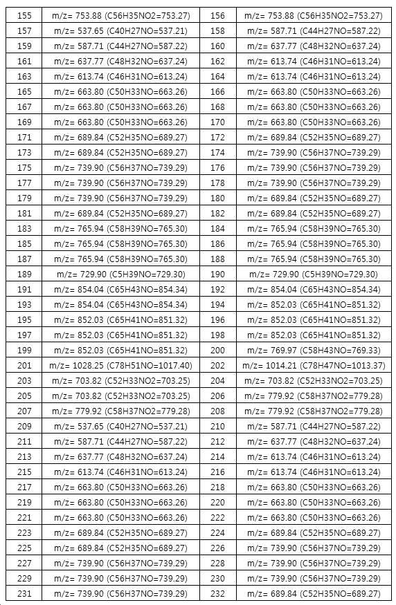 Figure 112019064644200-pat00051