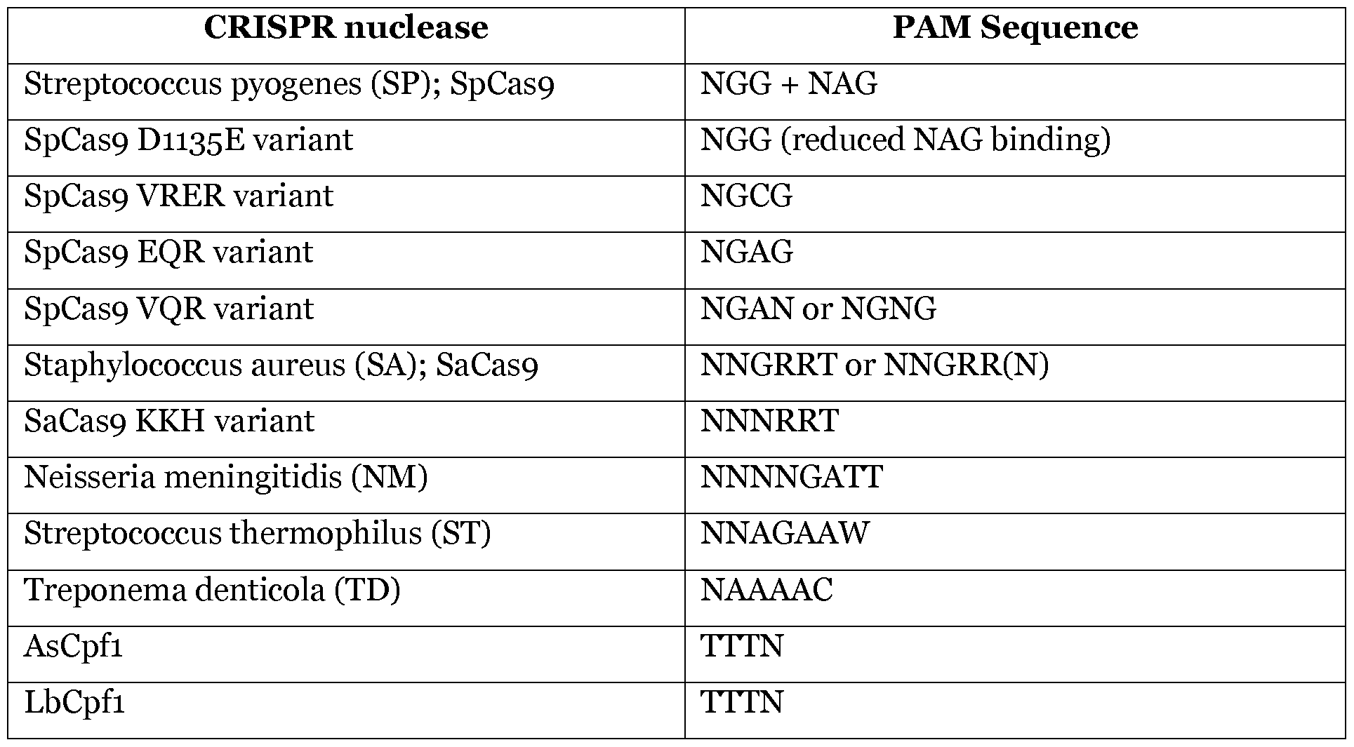 Figure imgf000016_0001
