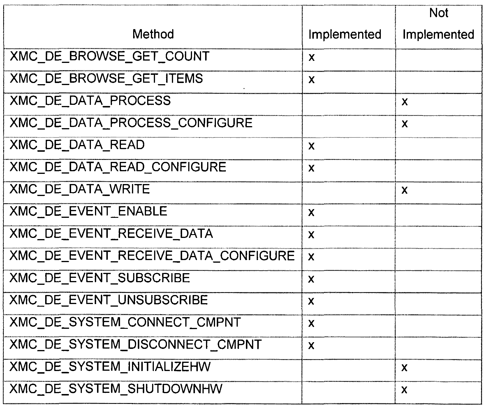 Figure imgf000044_0001