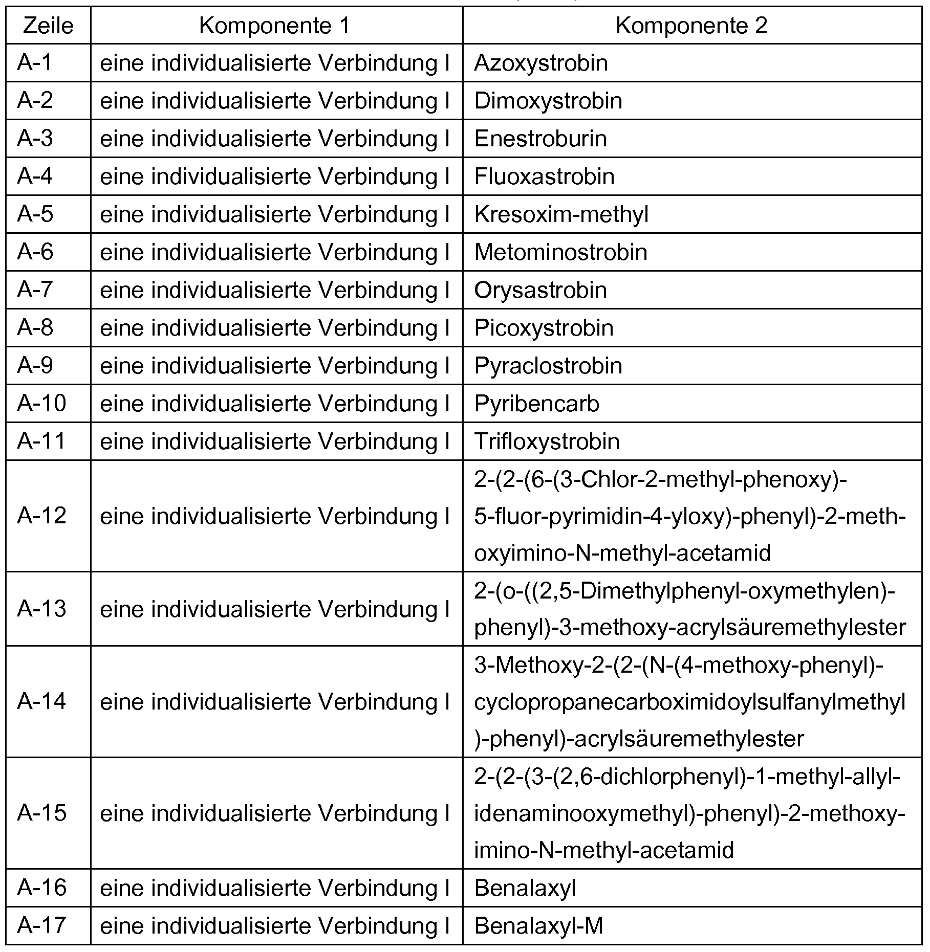 Figure imgf000046_0001
