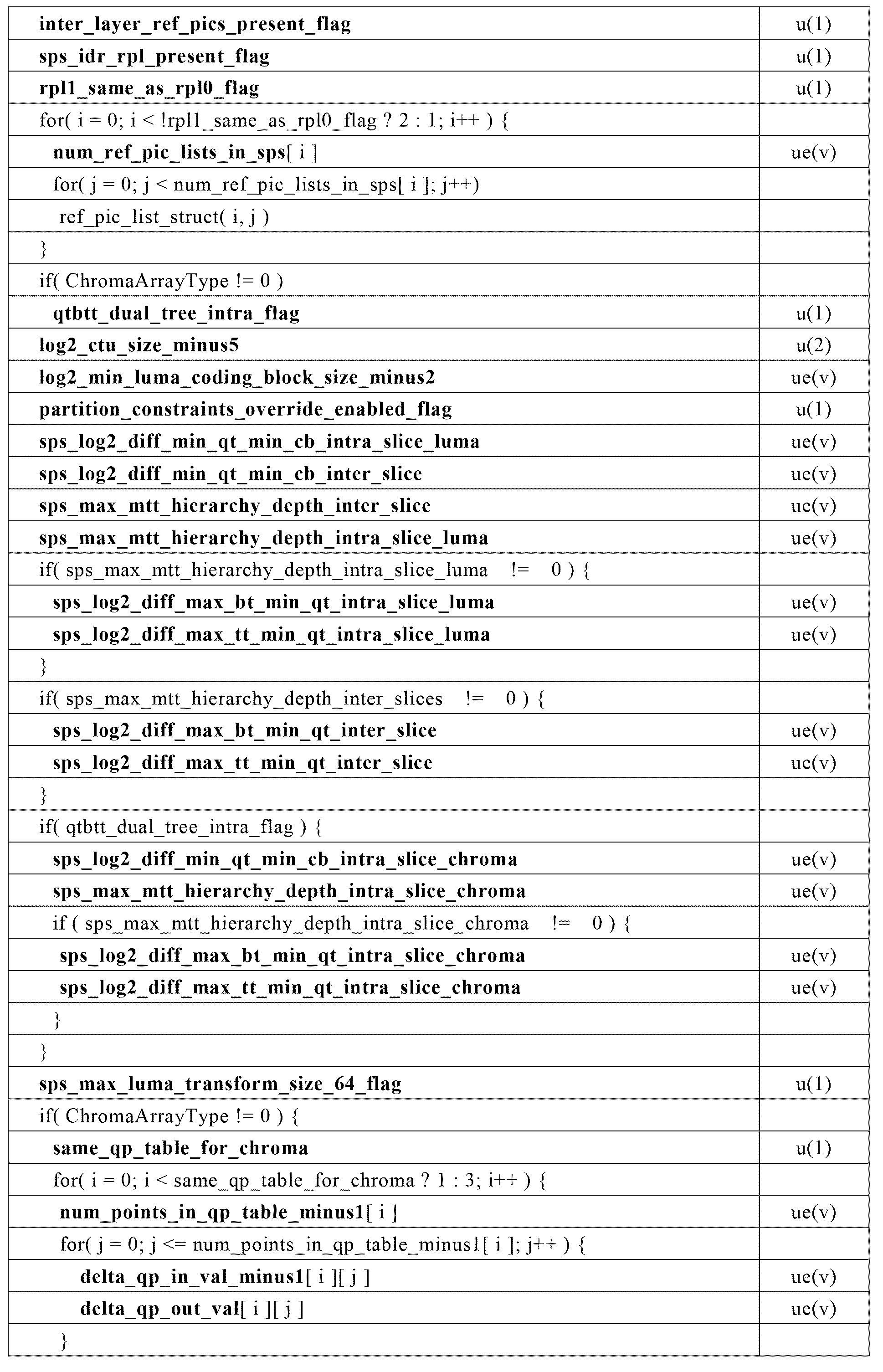 Figure 0007328445000060