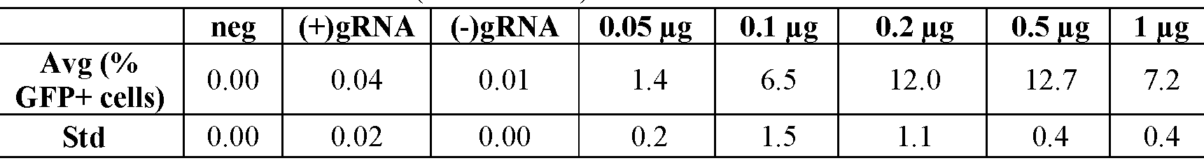 Figure imgf000046_0002