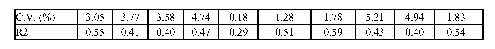 Figure imgf000091_0002