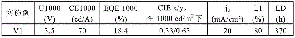 Figure BDA0002316421420002122