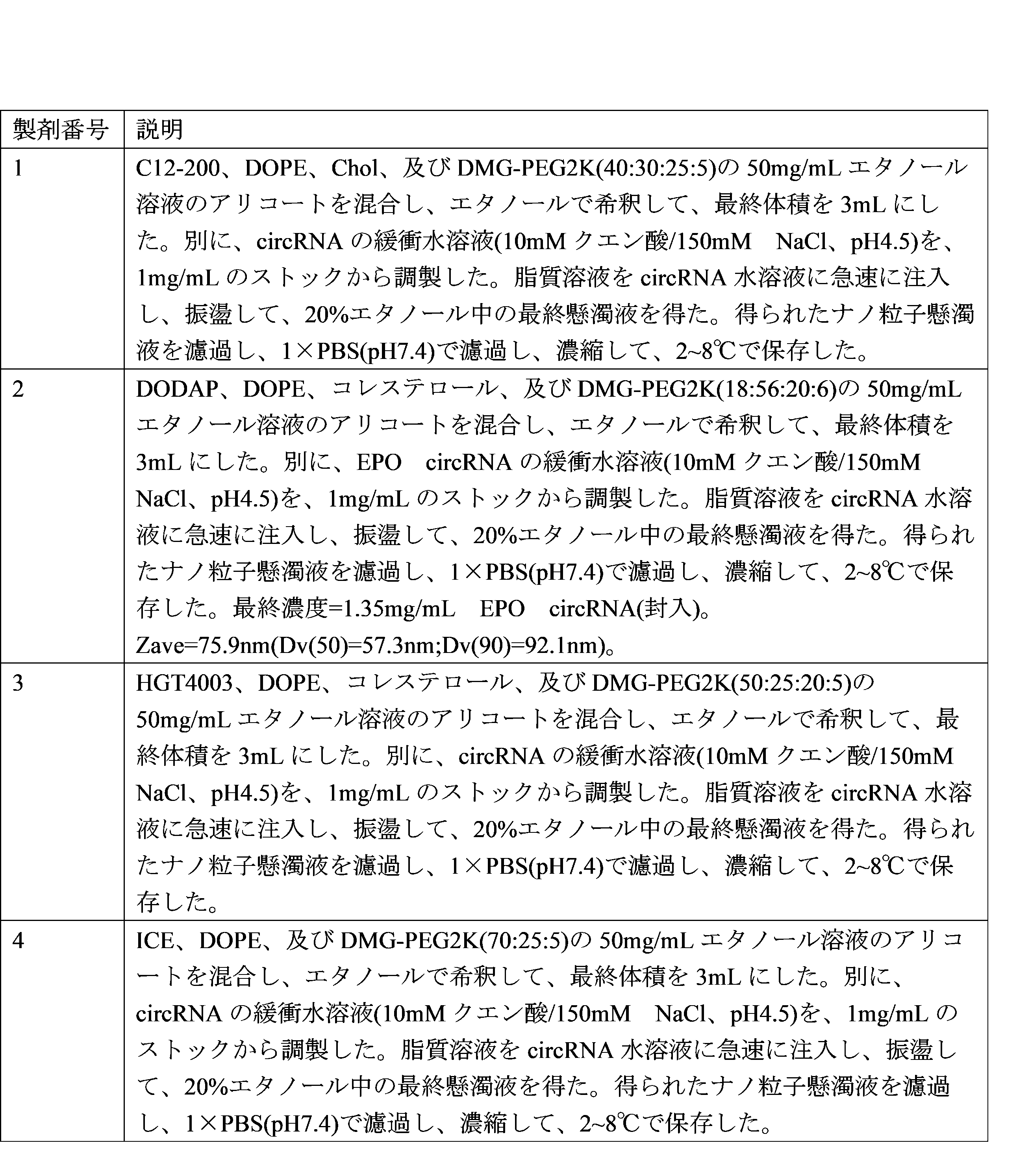 Figure 2023527309000069