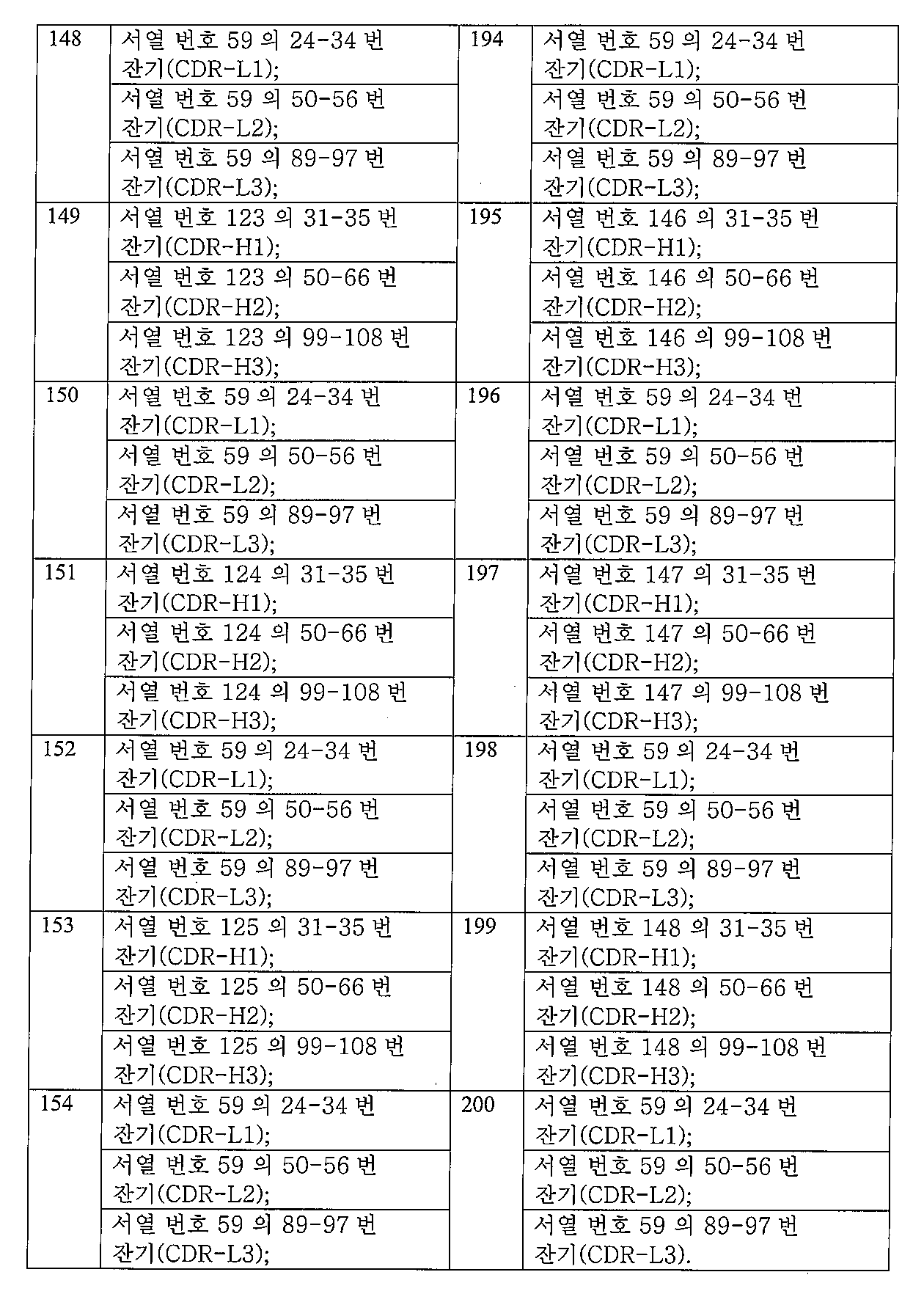 Figure 112015032492684-pat00026