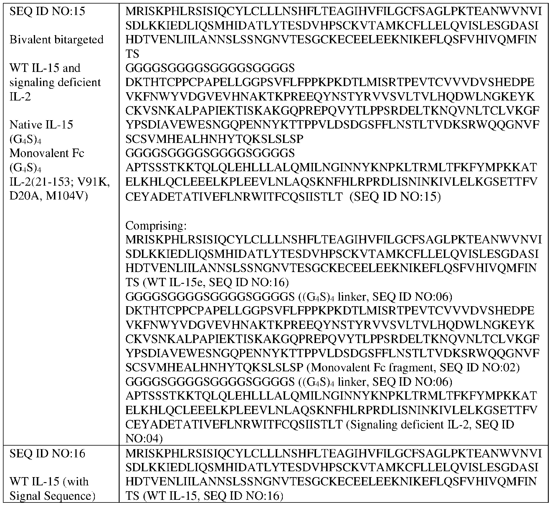 Figure imgf000035_0001