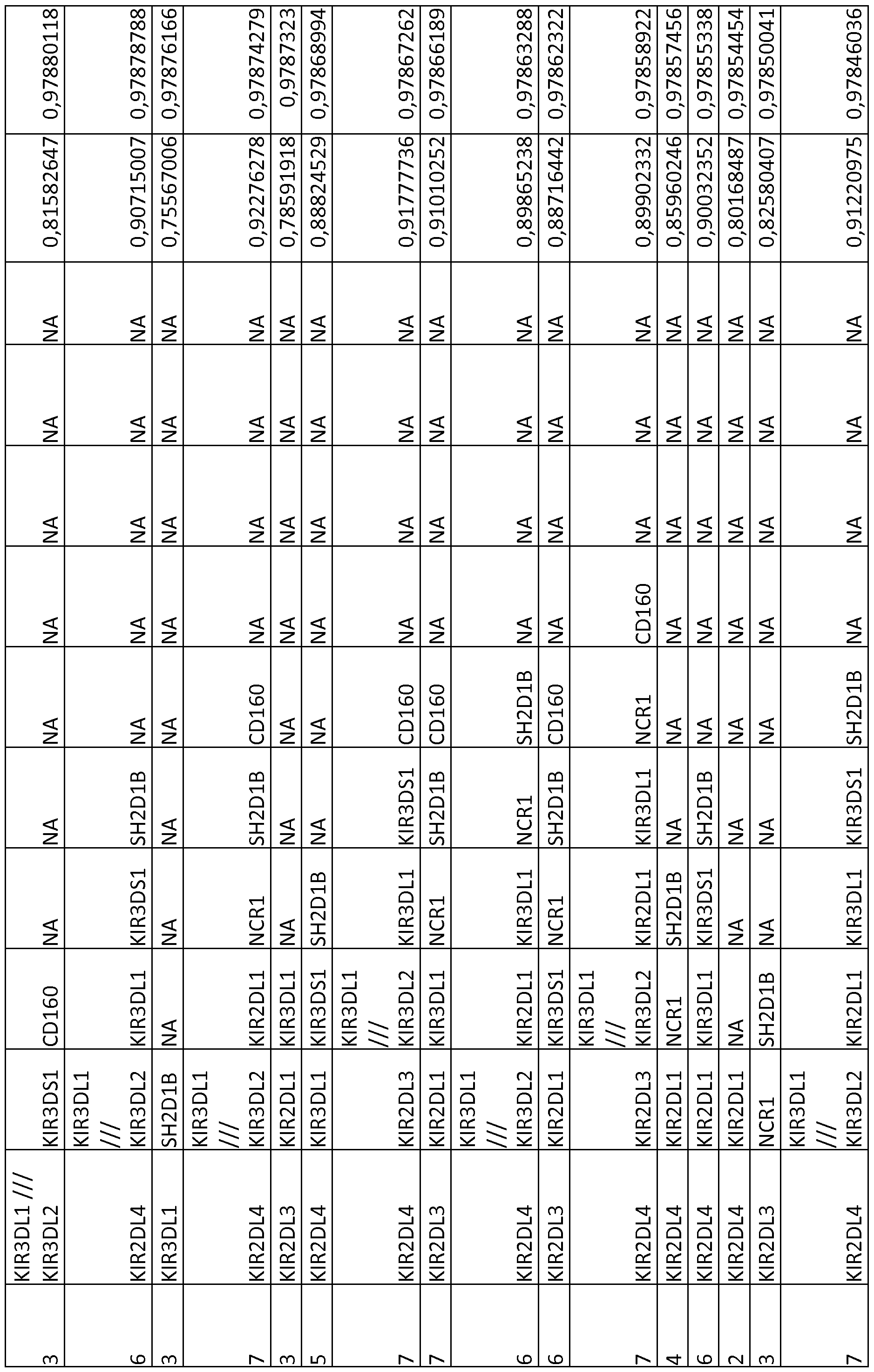 Figure imgf000213_0001