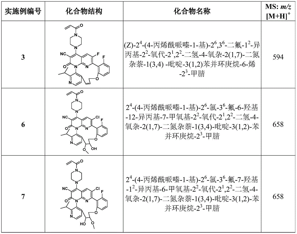 Figure BDA0003535562350000282