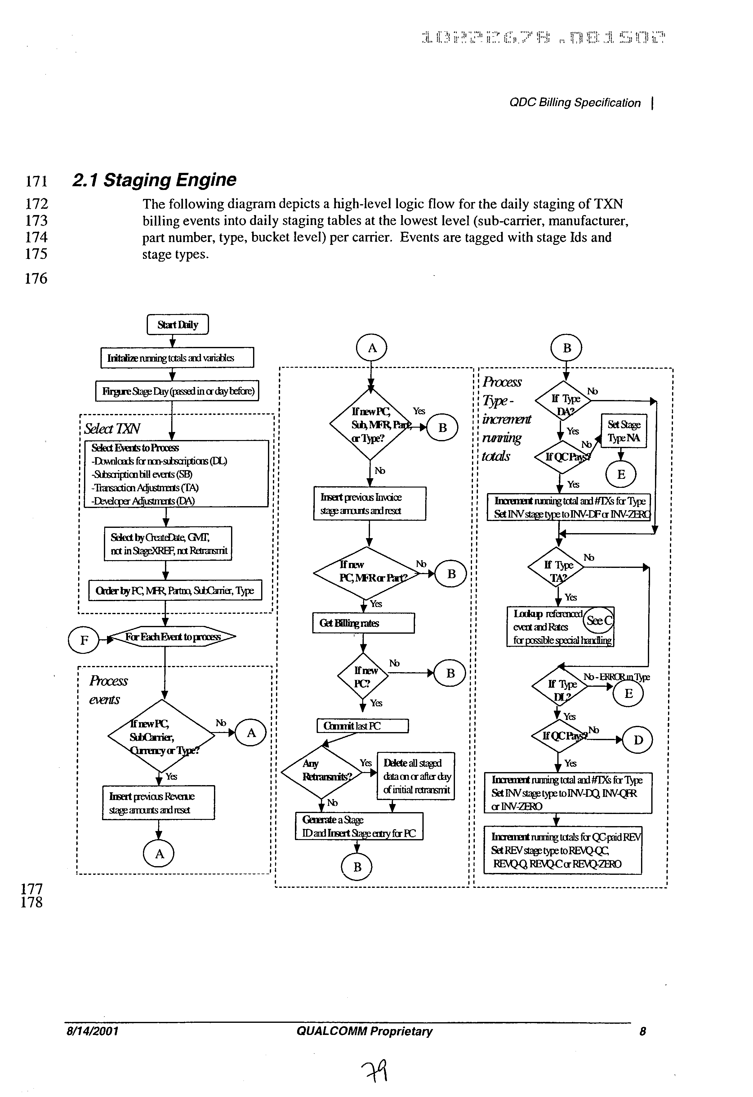 Figure US20030078886A1-20030424-P00075