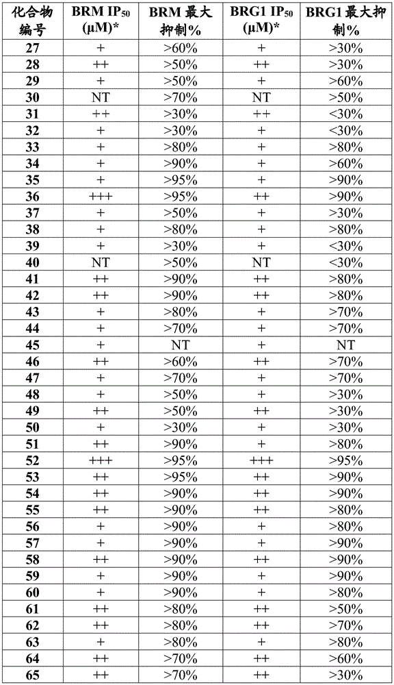 Figure BDA0002710254920002591