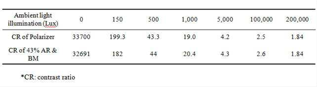 Figure 112012074664330-pat00001