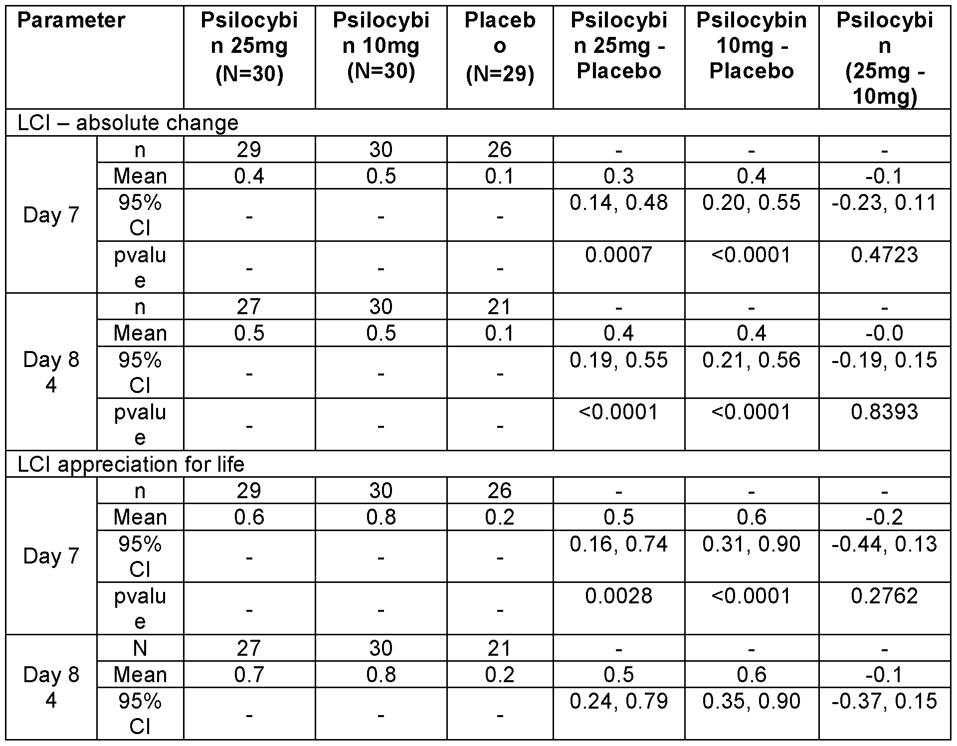 Figure imgf000222_0002