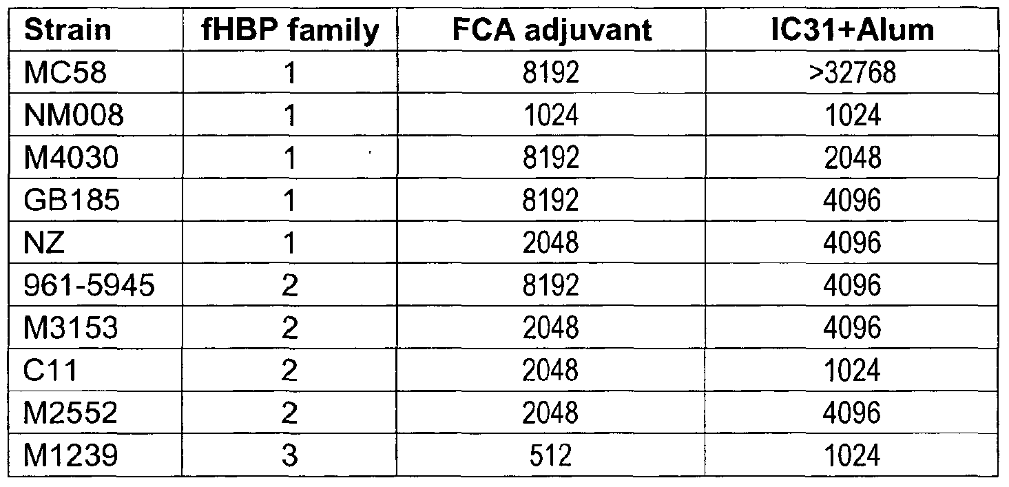 Figure imgf000027_0002