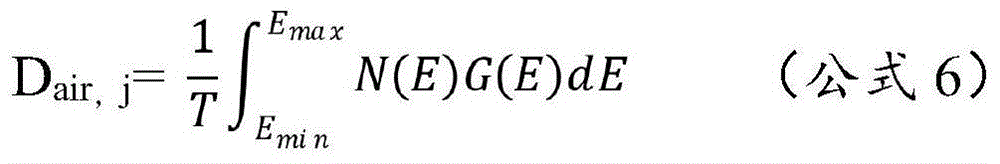 Figure DEST_PATH_GDA0002828464530000074
