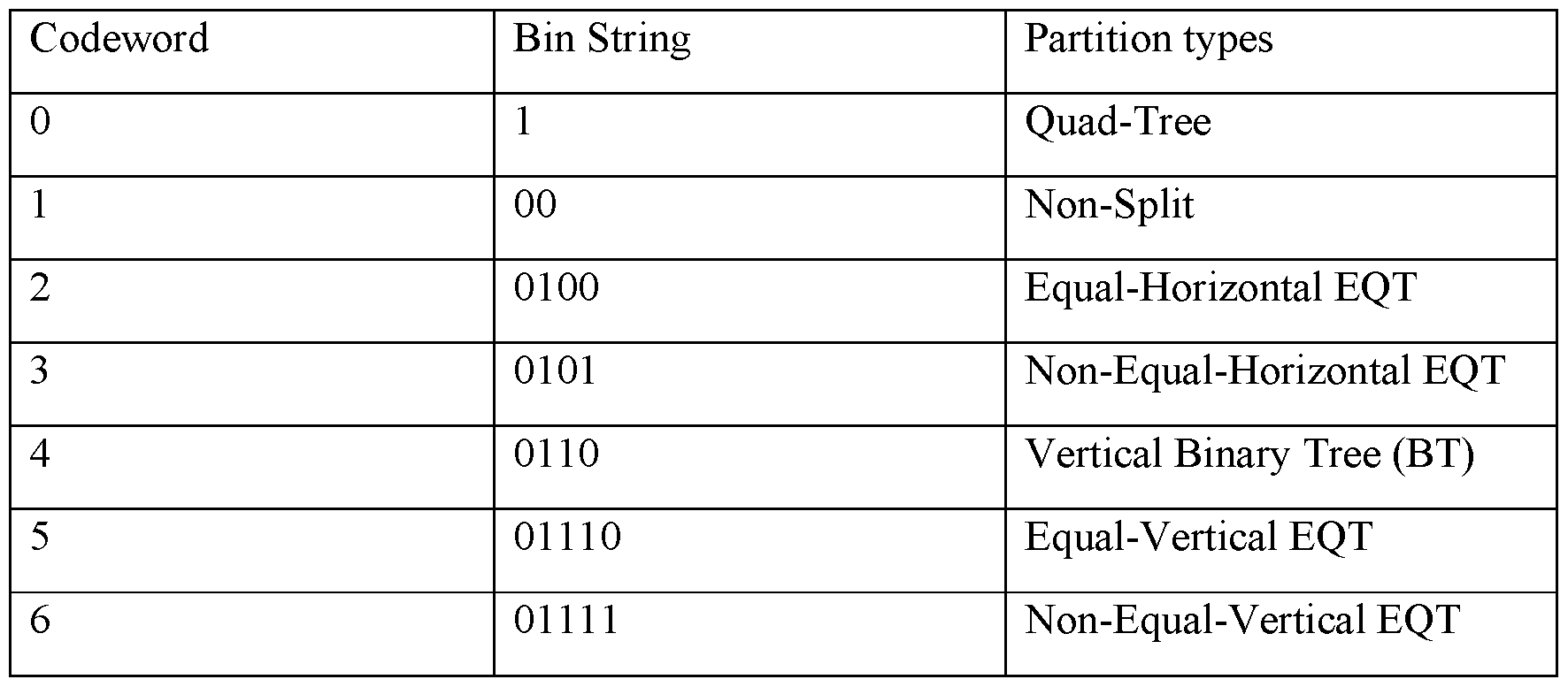 Figure imgf000030_0002